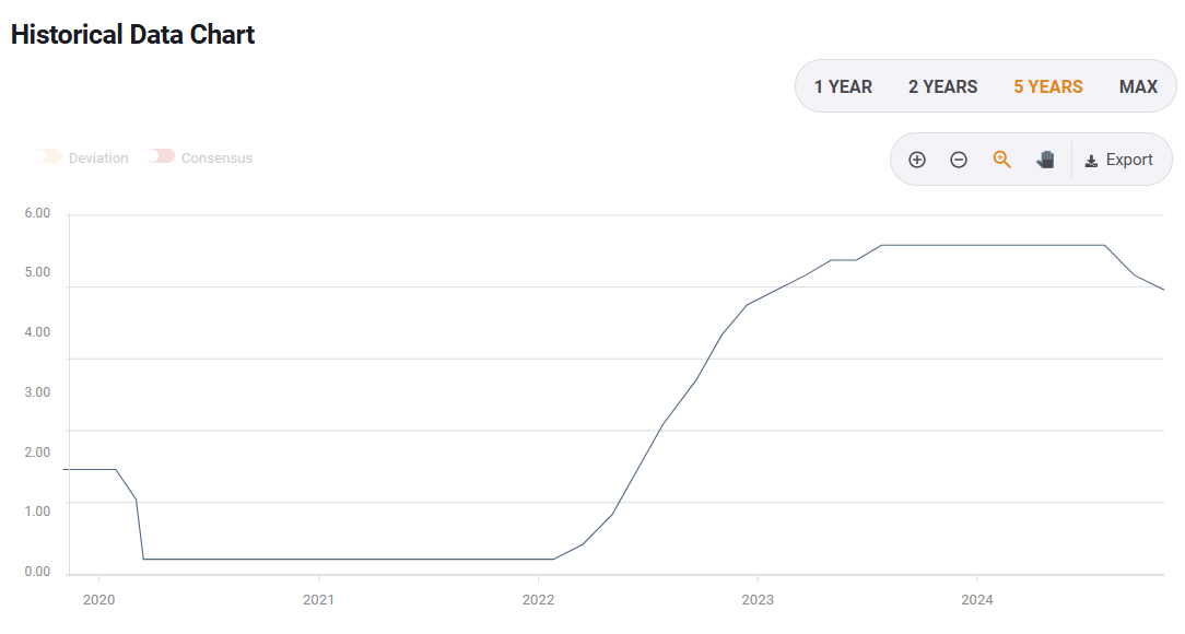 山西一地改革：正科岗位减掉20%副科减6%，未上岗人员分流