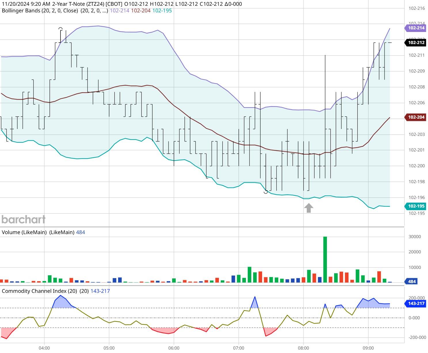 贵港市“公共就业服务进校园”活动走进广西物流职业技术学院