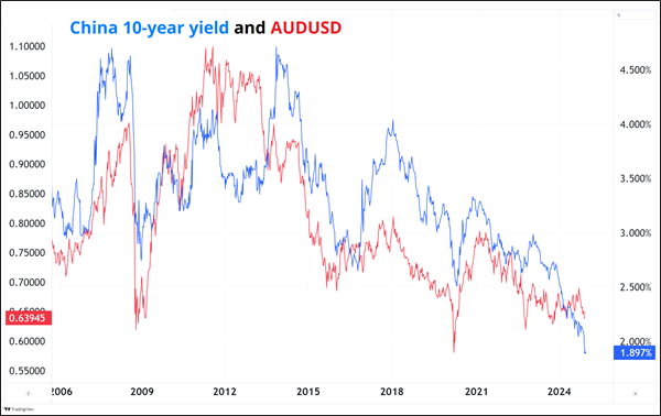 墨西哥宣布暂停对美包裹寄递服务