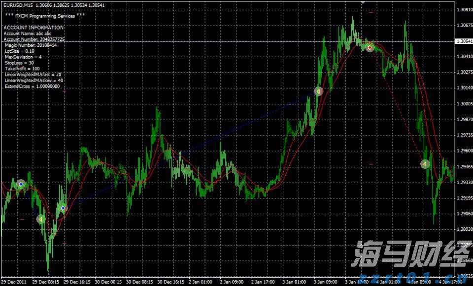 美元资产偏好松动 中国台湾投资者转向欧洲市场