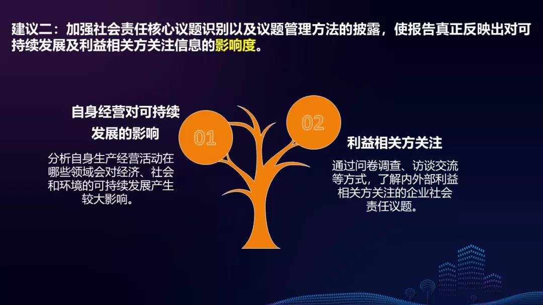 广东三类主体已发行科技创新债券441.05亿元