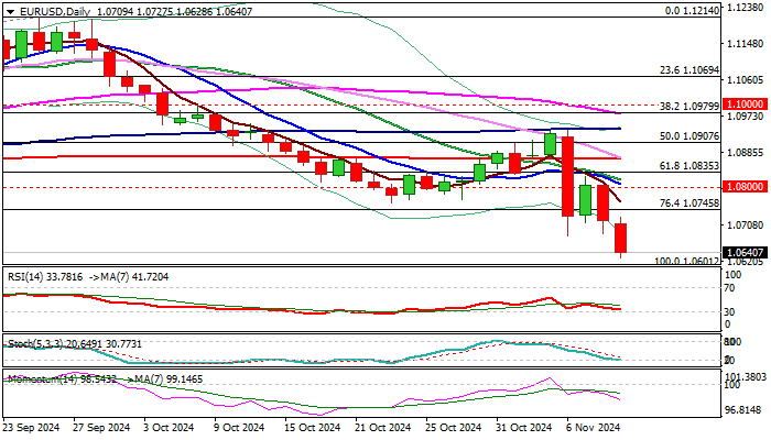 英伟达(NVDA.US)以近60%运营利润率领先“七巨头”，特斯拉仅8.76%居末