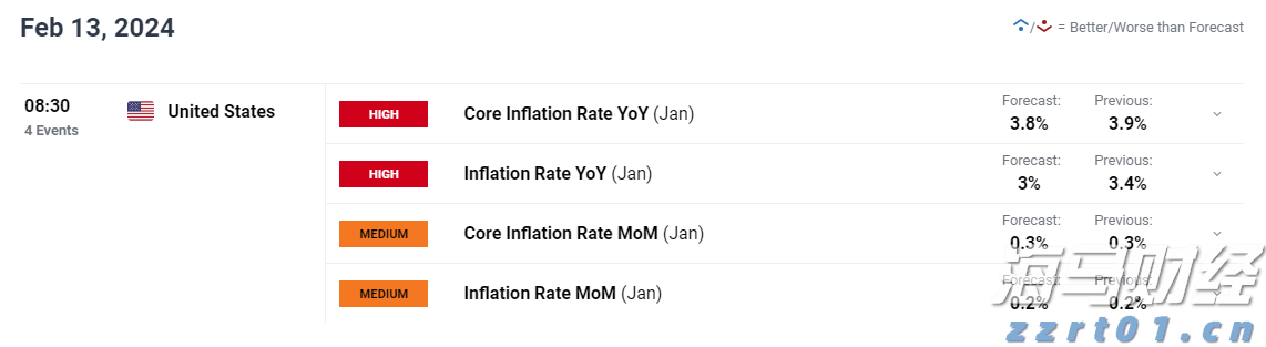 白纤维公司(WYFI.US) IPO定价为每股17美元，处于发行区间上限