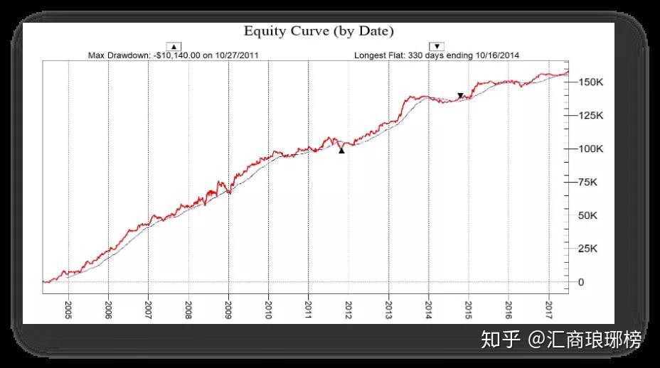 市纪委监委：以乡村水清河畅检验学习教育成效