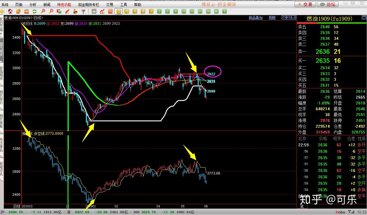 寒武纪股价紧逼茅台!最小差距只有105元