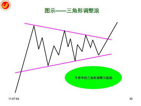 本周梅州天气没有大变化！依旧雷雨！