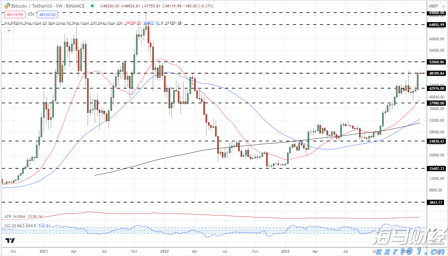 安徽省真招实措援企减负