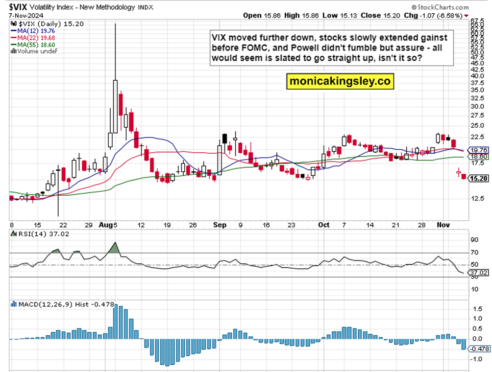 高估值面临负面数据，华尔街巨头发出警示：美股或将修正！