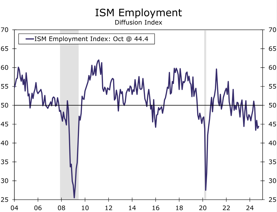 消费者支出紧缩影响营养品市场 雀巢(NSRGY.US)计划剥离部分维生素品牌
